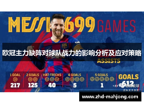 欧冠主力缺阵对球队战力的影响分析及应对策略