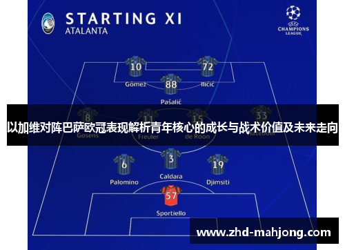 以加维对阵巴萨欧冠表现解析青年核心的成长与战术价值及未来走向