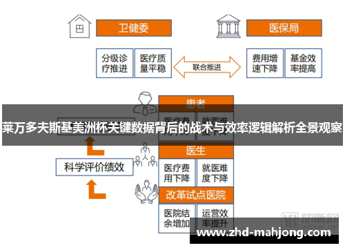 莱万多夫斯基美洲杯关键数据背后的战术与效率逻辑解析全景观察