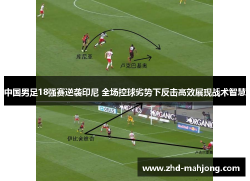 中国男足18强赛逆袭印尼 全场控球劣势下反击高效展现战术智慧 中国男足18强赛逆袭印尼 全场控球劣势下反击高效展现战术智慧