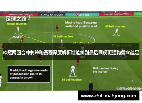 欧冠两回合冲刺策略赛程深度解析谁能笑到最后展现更强稳健底蕴足 欧冠两回合冲刺策略赛程深度解析谁能笑到最后展现更强稳健底蕴足