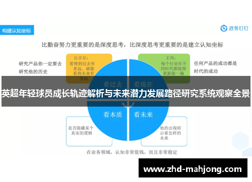 英超年轻球员成长轨迹解析与未来潜力发展路径研究系统观察全景 英超年轻球员成长轨迹解析与未来潜力发展路径研究系统观察全景