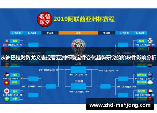 从迪巴拉对阵尤文表现看亚洲杯稳定性变化趋势研究的阶段性影响分析